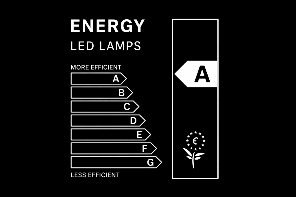 energy